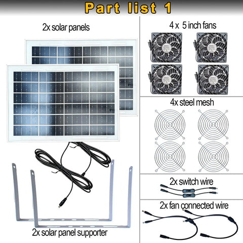 Go To Solar Airflow Kit With Dual 15W Panels And Four IPX7 Waterproof Fans For Greenhouse, Shed, Chicken Coop, Kennel And More, 30W Total Solar Power For Strong, Easy Ventilation