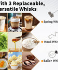 Rechargeable Handheld Milk Frother With Stand 3 Speeds And 3 Detachable Stainless Steel Whisks Electric Drink Mixer options
