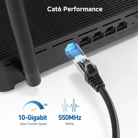 10Gbps Snagless Cat 6 Ethernet Cable Kit, 10 Pack, 10 Ft Length connected to router showing 550MHz performance