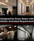 6 Inch Canless Recessed LED Wafer Light With Motion Sensor in bathroom, hallway, closet and storage rooms