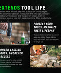 Cutting And Tapping Fluid 4 Oz High Performance Lubricant For Drilling Tapping Threading Sawing Milling And Machining All Metals Keeps Tools Cool And Sharp For Longer Life Of Drill Bits Taps And Cutters, shown in use with a drill and chainsaw.