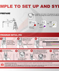 Instructional image showing setup and syncing of Wireless Universal Garage Door Opener Keypad For Craftsman CMXZDCG440 Compatible With Sears LiftMaster Chamberlain Openers Easy Setup And Wide Compatibility Three Year Warranty.