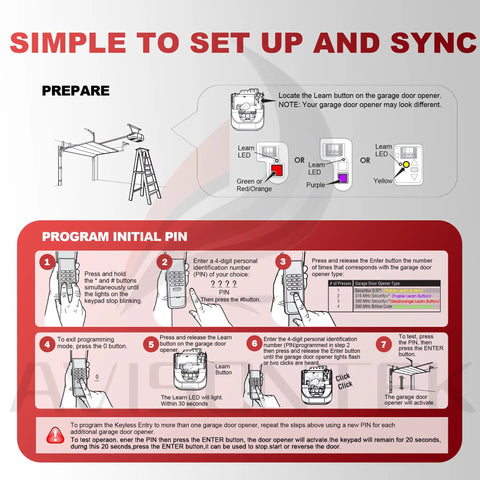 Instructional image showing setup and syncing of Wireless Universal Garage Door Opener Keypad For Craftsman CMXZDCG440 Compatible With Sears LiftMaster Chamberlain Openers Easy Setup And Wide Compatibility Three Year Warranty.