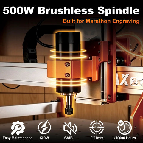 500W Brushless Spindle on Beefy Desktop CNC Router Machine designed for marathon engraving and milling projects.