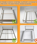 Twin Size Sag Proof Box Spring With Smooth Wooden Slats And Soft Rounded Corners Boasts Heavy Duty Steel Braces That Crush Up To Three Thousand Pounds A Rock Solid Core That Keeps Everything Snug with supportive bed frames.