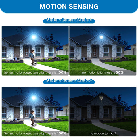 IP66 Waterproof Solar Street Lights With Motion Sensor And Remote, night view showing varying brightness levels based on motion detection, installed on a house front.