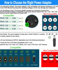 Universal 12V DC Power Supply Adapter With On Off Switch 2A Output 24W 5.9 Feet Cable 5.5 X 2.5 Mm Center Positive Plug AC 100-240V In Compatible With LED Light Strips DVD Players Routers CCTV Cameras Hard Drives And Other Gear. Compatibility guide graphic