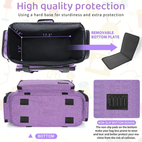Bottom view of Portable Sewing Machine Case With Wheels And Shoulder Strap, showing dimensions and removable bottom plate