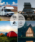 Collage of RV, off-road vehicle, tents, and cabin, showcasing versatility of Portable 200W RV Solar Panel Kit With Waterproof 20A Charge Controller And Sturdy Kickstand IP65 Weatherproof Plug And Play For Outdoor Camping Power Station Off Grid RV Living And Emergency Backup.