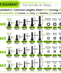 1160Pcs Metric Bolts And Nuts Kit With M3 M4 M5 M6 Hex Socket Head Cap Screws assortment with washers and lock washers