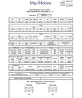 Heavy Duty Nema Design B Electric Motor 20Hp performance data sheet, showcasing specs like voltage, efficiency, and torque.