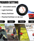 Image of Battery Powered Salt Spreader For Milwaukee 18V Tools Handheld Seed And Fertilizer Spreader With A 3.7L Hopper in use settings.