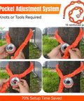 Kickass Adjustable Arborist Rigging Sling With Smooth Aluminum Block Ring Five Eighth Inch By 6 Point 7 Feet 10 Pocket Quick Setup Tree Lowering Gear Rated 13600 Lbs Break Strength For Hard Working Crews showing 10 pocket adjustment system around tree.