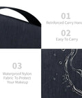 Close-up of Big Capacity Hanging Hook Travel Toiletry Bag Waterproof Cosmetic Organizer handle and fabric texture with water resistance.