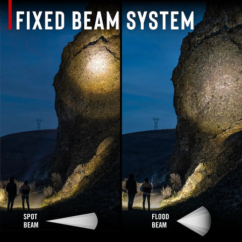 Image showing Ultra Bright 1500 Lumen Headlamp With USB Rechargeable Dual Power And IP68 Waterproof Seal Spot And Flood Beams