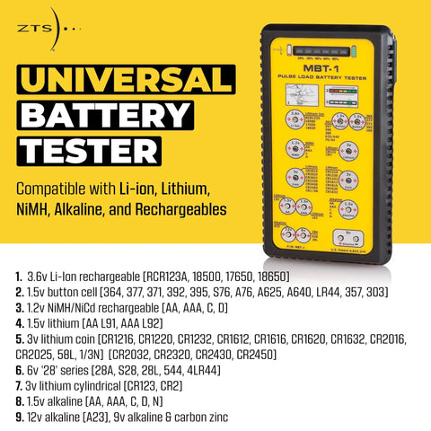 Beast Battery Tester Pro Pulse Load Checker For AA AAA C D 9V Lithium And Button Cells Tests 40 Plus Battery Types In Seconds LED Charge Display Carry Case USA Made, yellow front view