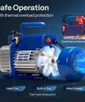 VIVOHOME 1/3 HP HVAC vacuum pump in blue metal housing with built-in fan and heat fins (side view)