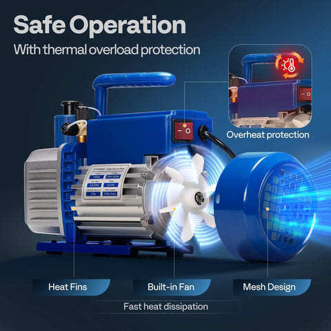 VIVOHOME 1/3 HP HVAC vacuum pump in blue metal housing with built-in fan and heat fins (side view)