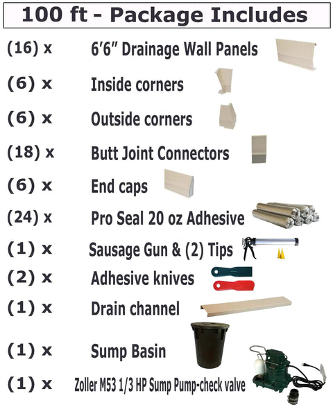 Solid All In One Basement Flood Defense System With Baseboard Channel Drains And Sump Pump Station For Easy DIY Home Setup and essential installation components.