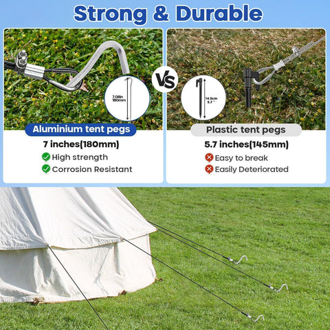 Comparison of aluminum vs plastic tent pegs with strength and durability features highlighted
