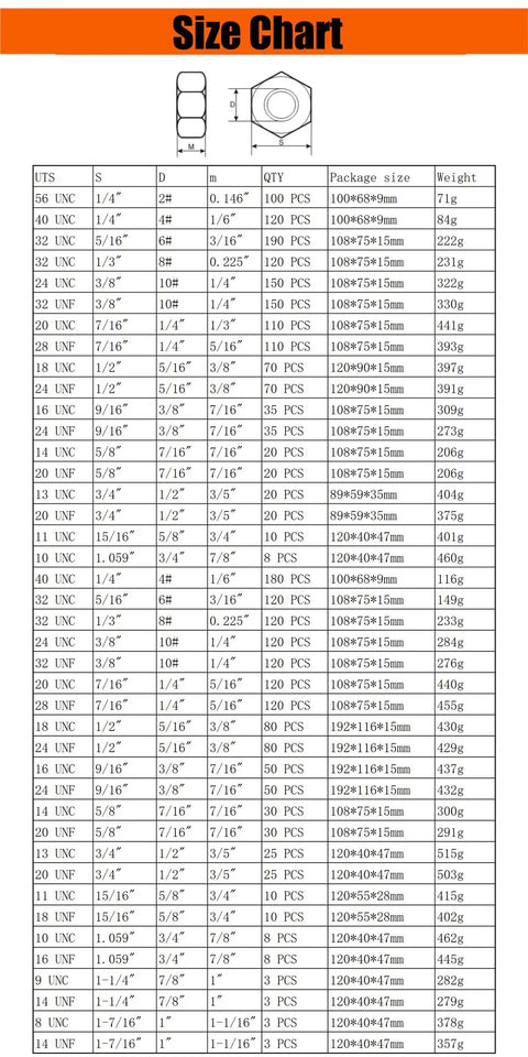 Size chart for 3/4-10 Nylon Insert Lock Nuts, Grade 8 Zinc Plated Carbon Steel, 8-Pack, with dimensions and packaging details.