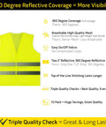 Infographic of High Visibility Safety Vest 10 Pack Neon Yellow Mesh With Reflective Silver Strips showing features and benefits.