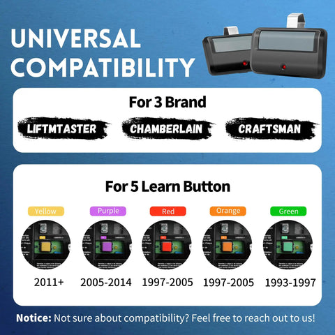 Two Pack Universal Garage Door Opener Remote For LiftMaster And Craftsman Models 891LM 971LM with brand compatibility diagram