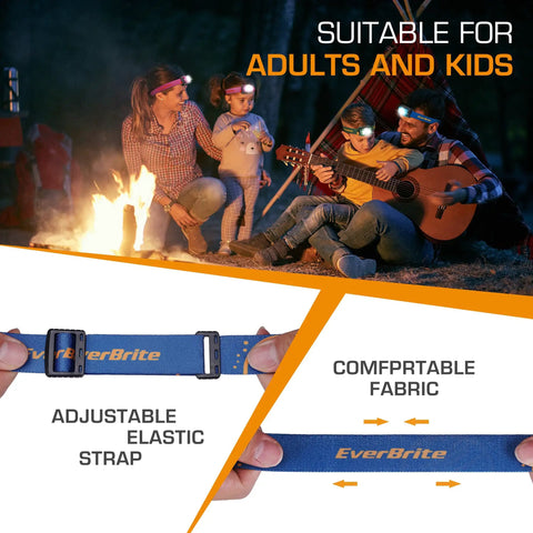 Two Pack Rechargeable Headlamp Set With White Red Green Lights Memory Mode And Five Modes 120 Degree Adjustable Beam Built For Camping Running Hiking And Nighttime Tasks Great For Adults And Kids Blue shown at campfire