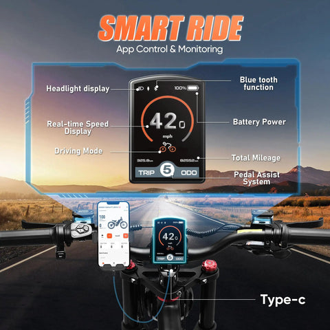 Beefed Up Adult E Bike, 2025 Romeo Ultra With 3800W Peak Motor smart display showing speed and battery info.