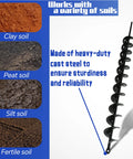 Beefy Two Pack Twenty Four Inch Surface Auger Drill Bits For Planting And Garden Projects works with clay, peat, silt soils