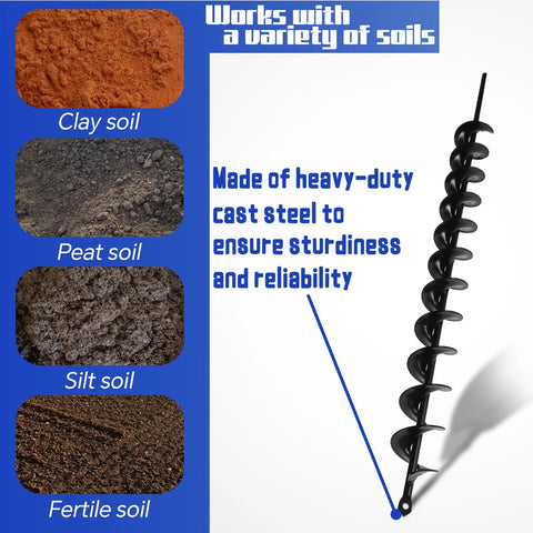 Beefy Two Pack Twenty Four Inch Surface Auger Drill Bits For Planting And Garden Projects works with clay, peat, silt soils