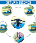 Instant Pop Up Screen House Gazebo 8.2 By 8.2 By 75 Inches Portable Canopy setup process shown in multiple steps.