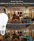 Dusk To Dawn Outdoor A19 LED Bulbs With Auto On Off Photocell Sensor No App Needed 60W Equivalent Warm White 3000K 9.5W Energy Efficient 850 Lumens E26 Base 4 Pack shown at night with outdoor lights on and energy-saving message.
