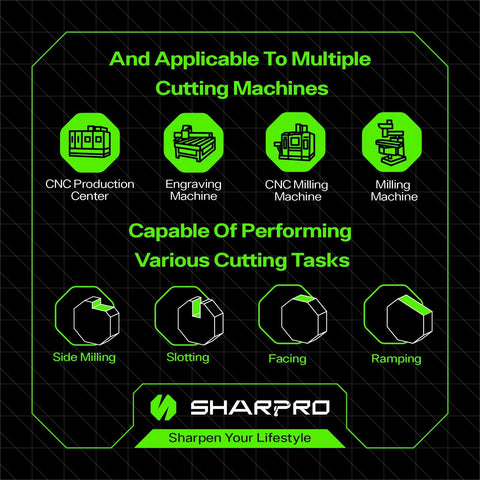 Front view of SHARPRO 1/8-inch carbide end mills promotional banner with green icons and logo