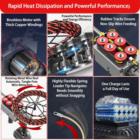 Pnpaea Cordless Electric Wire Feeder With Adjustable Speed Control, Spring Head And Rubber Drive For Easy Electrical Installation close-up of brushless motor and flexible wire reel.