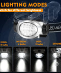 Detail of Five Pack LED Headlamps With 8 LEDs Four Lighting Modes Pivoting Head Adjustable Strap Built For Running Camping And Hiking