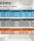 Chart displaying shower niche models with dimensions and features in a bathroom setting.
