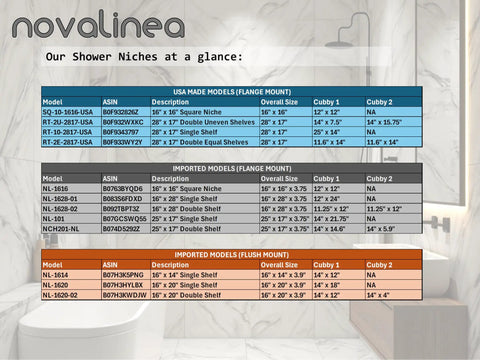Chart displaying shower niche models with dimensions and features in a bathroom setting.