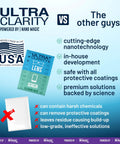 Ultra Clarity Lens Cleaning Wipes 210-pack; pre-moistened, nonabrasive sheets for coated glasses and screens