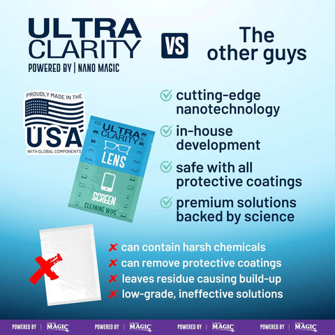 Ultra Clarity Lens Cleaning Wipes 210-pack; pre-moistened, nonabrasive sheets for coated glasses and screens