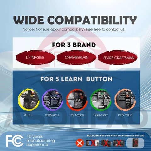 Image showing compatibility chart for 2 Pack Universal Garage Door Opener Remote Replacement For LiftMaster 893LM And 891LM Compatible With Chamberlain Sears Craftsman Yellow Learn Button Openers.