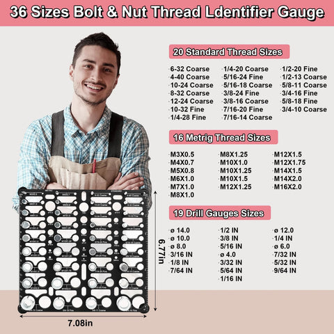 Front view of wall-mounted bolt and nut thread gauge board, 36 sizes, black with white holes, 7.08in wide