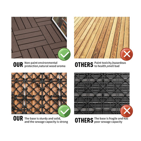 Wood Plastic Composite Patio Deck Tiles Interlocking 12 By 12 Inches Water Resistant For Indoor And Outdoor Use 22 Sq Ft Set With Brazilian Ipe Look No Fuss To Install And Low Maintenance
