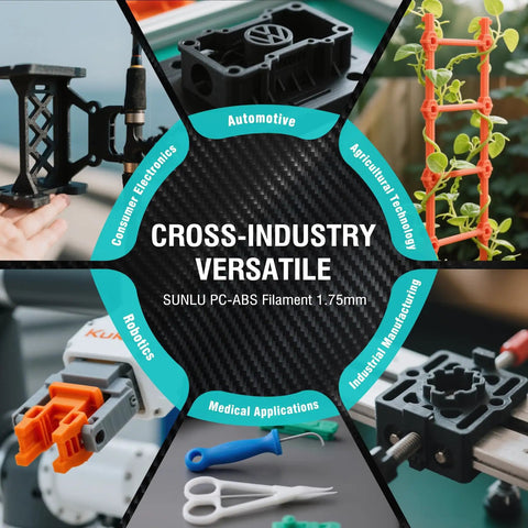 Collage showcasing uses of PC-ABS 3D Filament 1.75mm 1Kg Spool White Hybrid for industries like automotive, agriculture, and robotics.