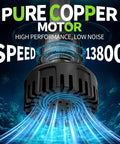 Illustration of Beast Cordless Stick Water Transfer Pump 21V with pure copper motor highlighting 13,800 RPM speed performance