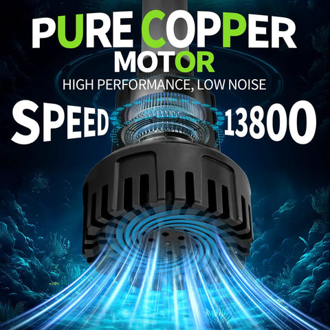 Illustration of Beast Cordless Stick Water Transfer Pump 21V with pure copper motor highlighting 13,800 RPM speed performance