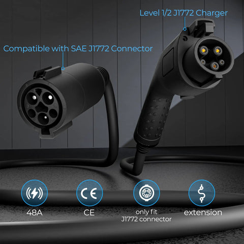 Plug And Go J1772 Electric Vehicle Charger Extension Cord With Carry Bag For Level 1 And Level 2 EV Charging 48 Amp 33 Foot Weatherproof Heavy Duty Cable end showing SAE J1772 connector compatibility.