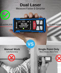Pro Grade Dual Laser Distance Meter With Backlit LCD, 393 Feet Range, Rechargeable, showing precision measurements and dual lasers