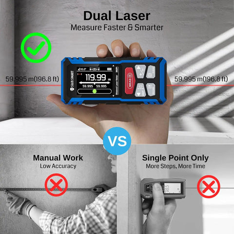 Pro Grade Dual Laser Distance Meter With Backlit LCD, 393 Feet Range, Rechargeable, showing precision measurements and dual lasers
