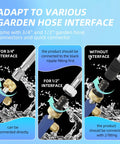Adaptable connectors for High Pressure Hose Nozzle Set With Hydro Jet Wand, Dual Nozzles, Quick Connectors, Wash Glove And PTFE Tape